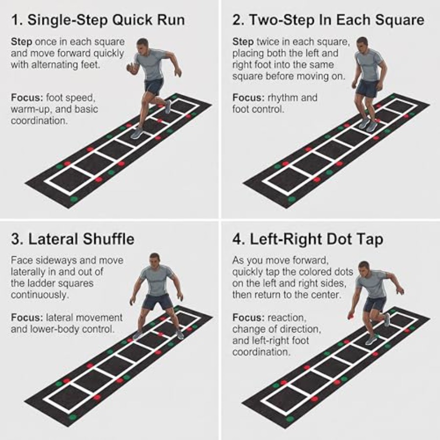3-in-1 Agility Ladder Training - Speed Agility Dots incelemesi ve fiyatı
