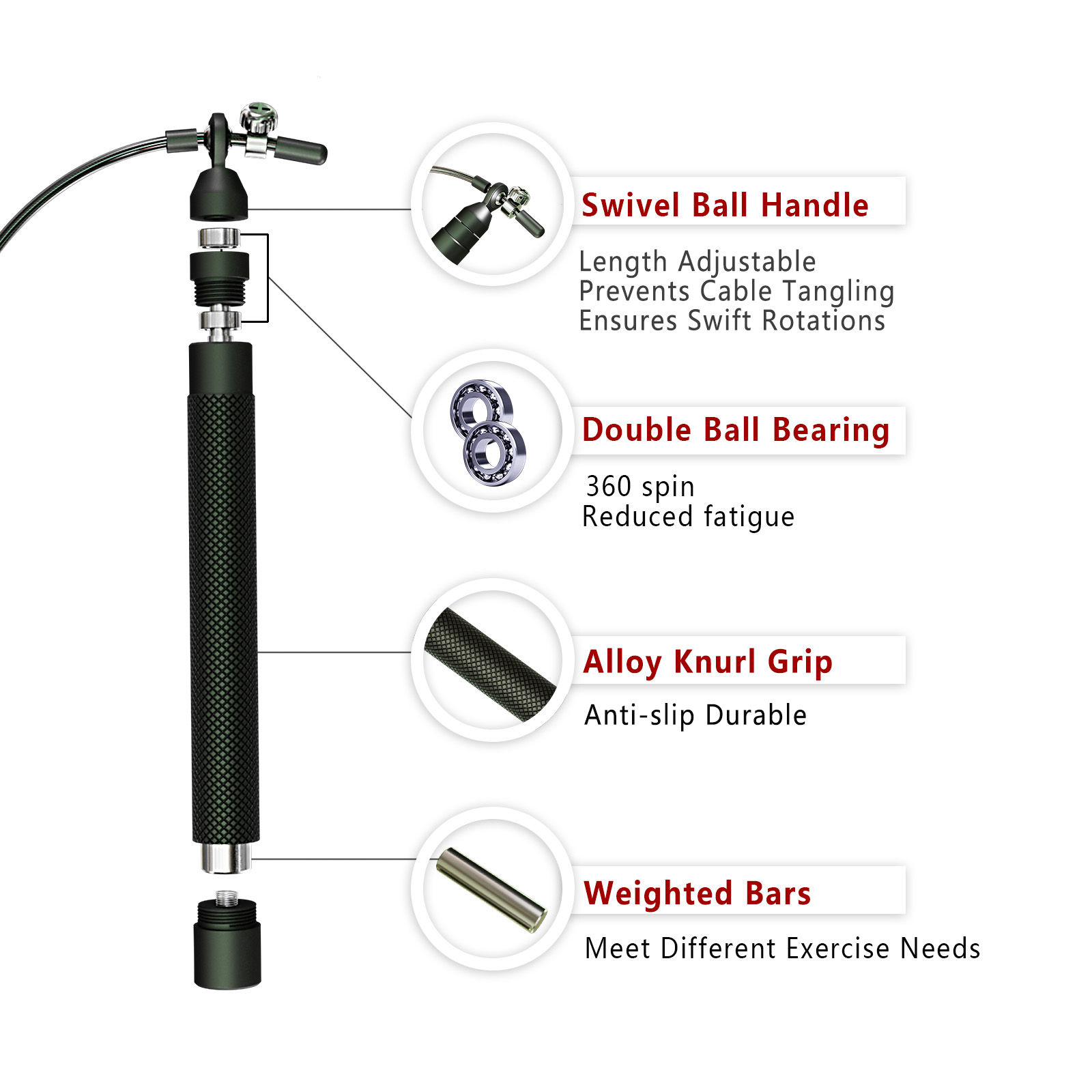 Crossfit Weighted jump rope gy - Crossfit Workout With Equipment incelemesi ve fiyatı
