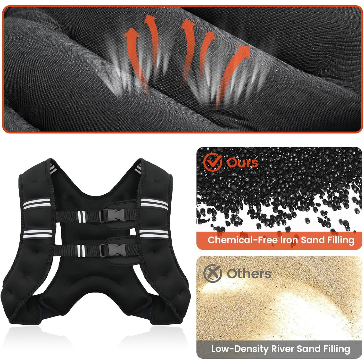 Weighted Vest with Reflective  - Crossfit Weight Vest incelemesi ve fiyatı